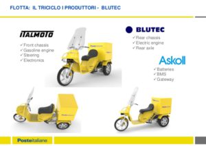 Blutec