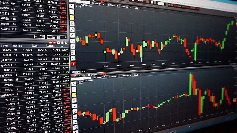 Mercati finanziari tempo reale store