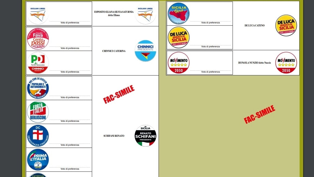 Elezioni In Sicilia Ecco Il Fac Simile Della Scheda Elettorale E Come